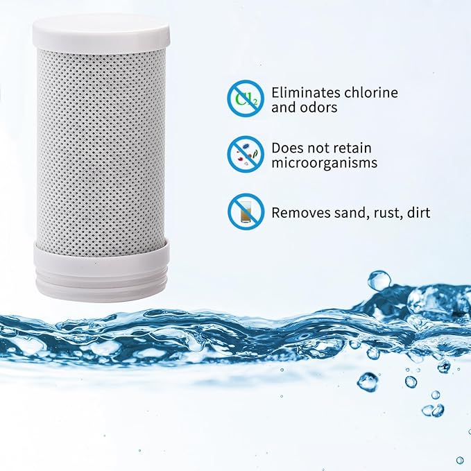 PURWATER™ - (2 Pack) The Derma Faucet Replacement Filters